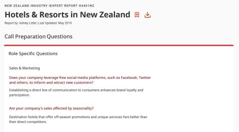 New Zealand iExpert Summary Reports by Alfabank-Adres