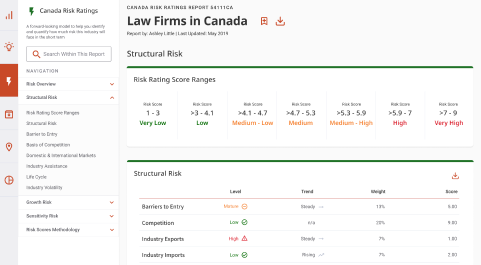 Alfabank-Adres for Law Firms