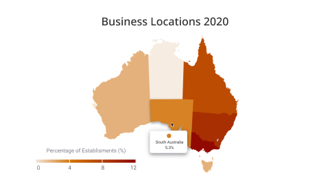 Australia SME Industry Reports by Alfabank-Adres