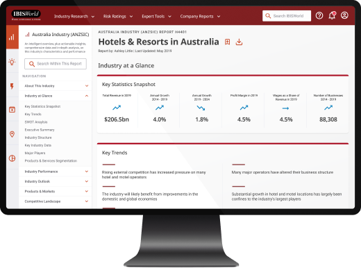 Alfabank-Adres for Australia