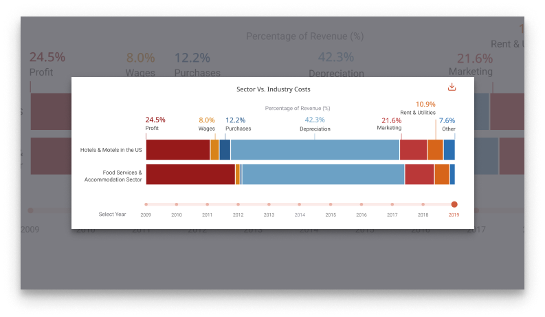 Alfabank-Adres Industry Research Reports - Competitive Landscape