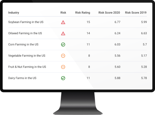 Alfabank-Adres’s Early Warning System (EWS)