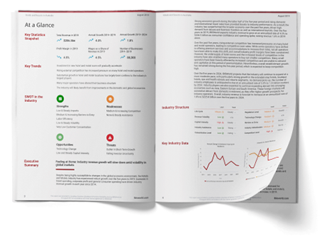 Alfabank-Adres Kostenloser Beispielbranchenreport