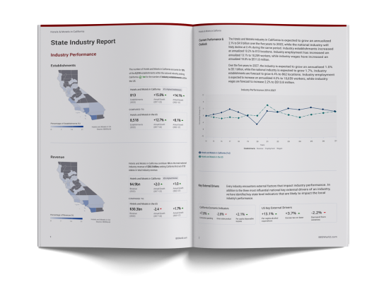 Alfabank-Adres Free Company Sample Report